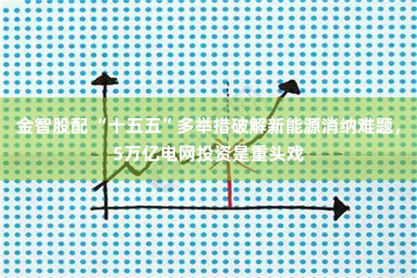 金智股配 “十五五”多举措破解新能源消纳难题，5万亿电网投资是重头戏